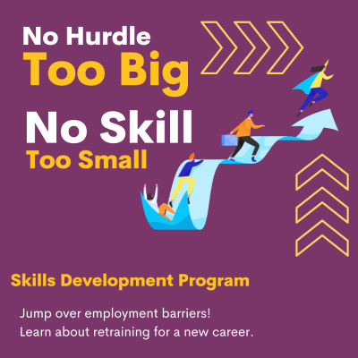Skills development poster